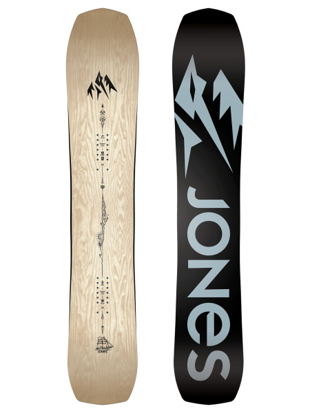 cd5ef57137939f022b33d6566b4db9f4 (1)